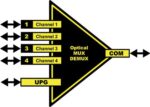 4250479319431_2_OCM1843_Diagram.jpg