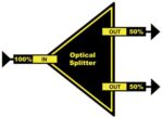 4250479359796_2_OSP1812_Diagram.jpg