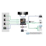 Datavideo-HS-1600-MK-II-4-Channel-HD-SD-HDBaseT-Portable-Video-Streaming-Studio.jpg