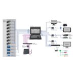 Datavideo-HS-3200-HD-12-Channel-HD-Portable-Video-Streaming-Studio.jpg