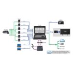 Datavideo-HS-3200-HD-12-Channel-HD-Portable-Video-Streaming-Studio-A.jpg