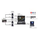 Datavideo-HS-3200-HD-12-Channel-HD-Portable-Video-Streaming-Studio-B.jpg