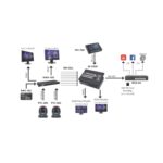Datavideo-KMU-100-4K-Multicamera-Processor-D.jpg