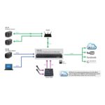 Datavideo-NVS-40-4-Channel-Streaming-Encoder-Recorder.jpg