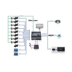 Datavideo-SE-3200-HD-12-Channel-Digital-Video-Switcher-A.jpg