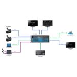 Datavideo-TVS-3000-3D-Tracking-VR-AR-4K-Virtual-Studio-System.jpg